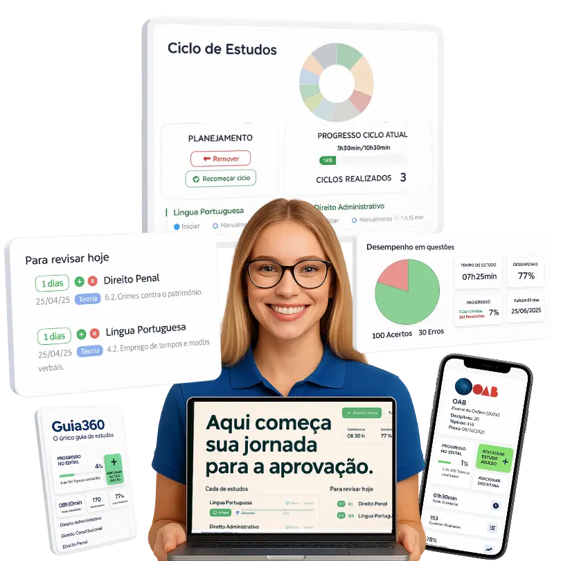 Interfaces do Guia 360 Planner