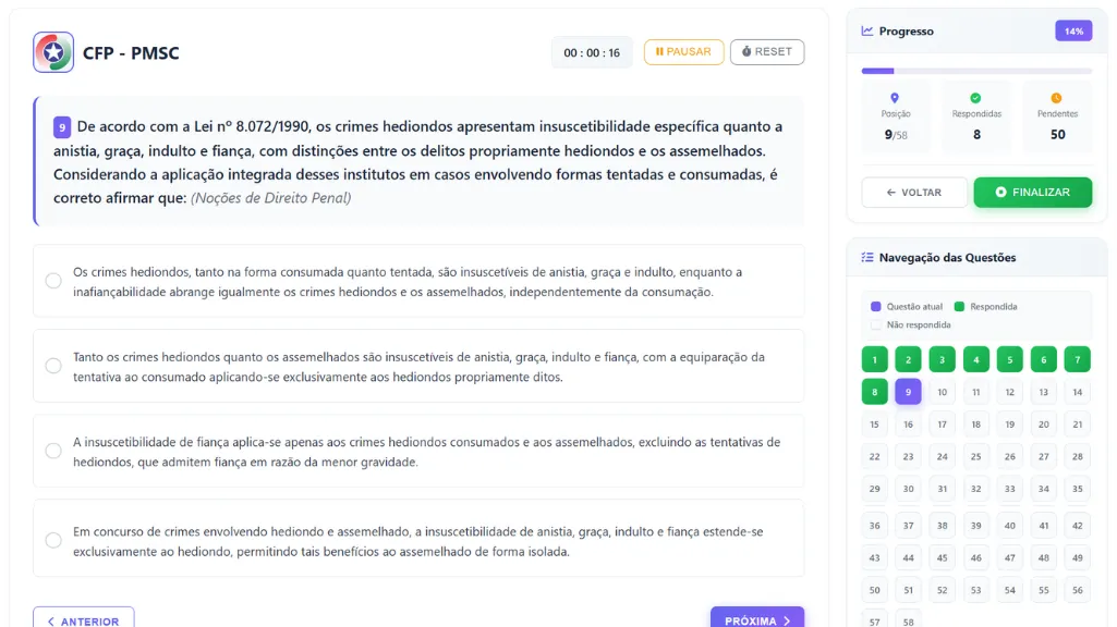 Processo de Ativação